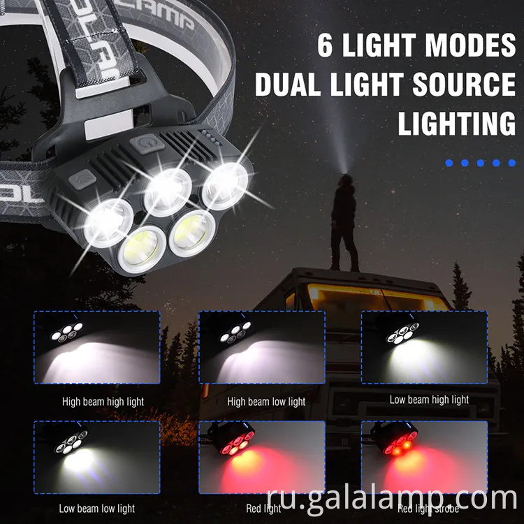 Ultra Bright Hed Five Fedmance для приключений на открытом воздухе